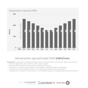Kit solar Growatt 6000W-1